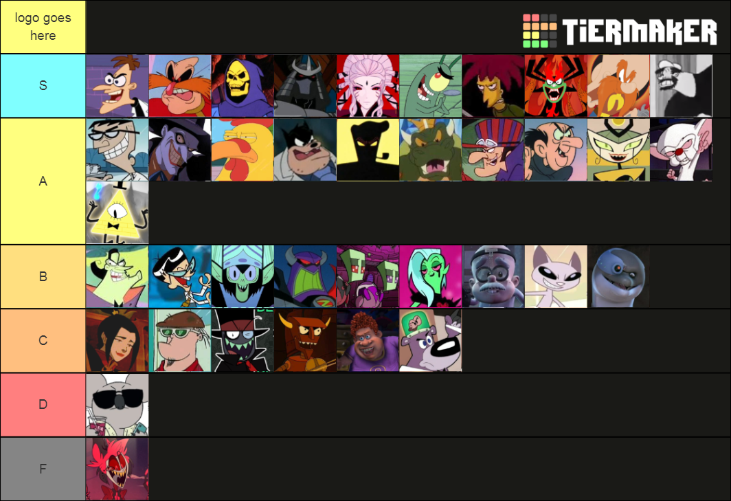 100 Cartoon Villains Tier List (Community Rankings) - TierMaker