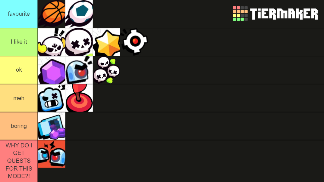 Brawl Stars game mode (july 2021) Tier List (Community Rankings ...