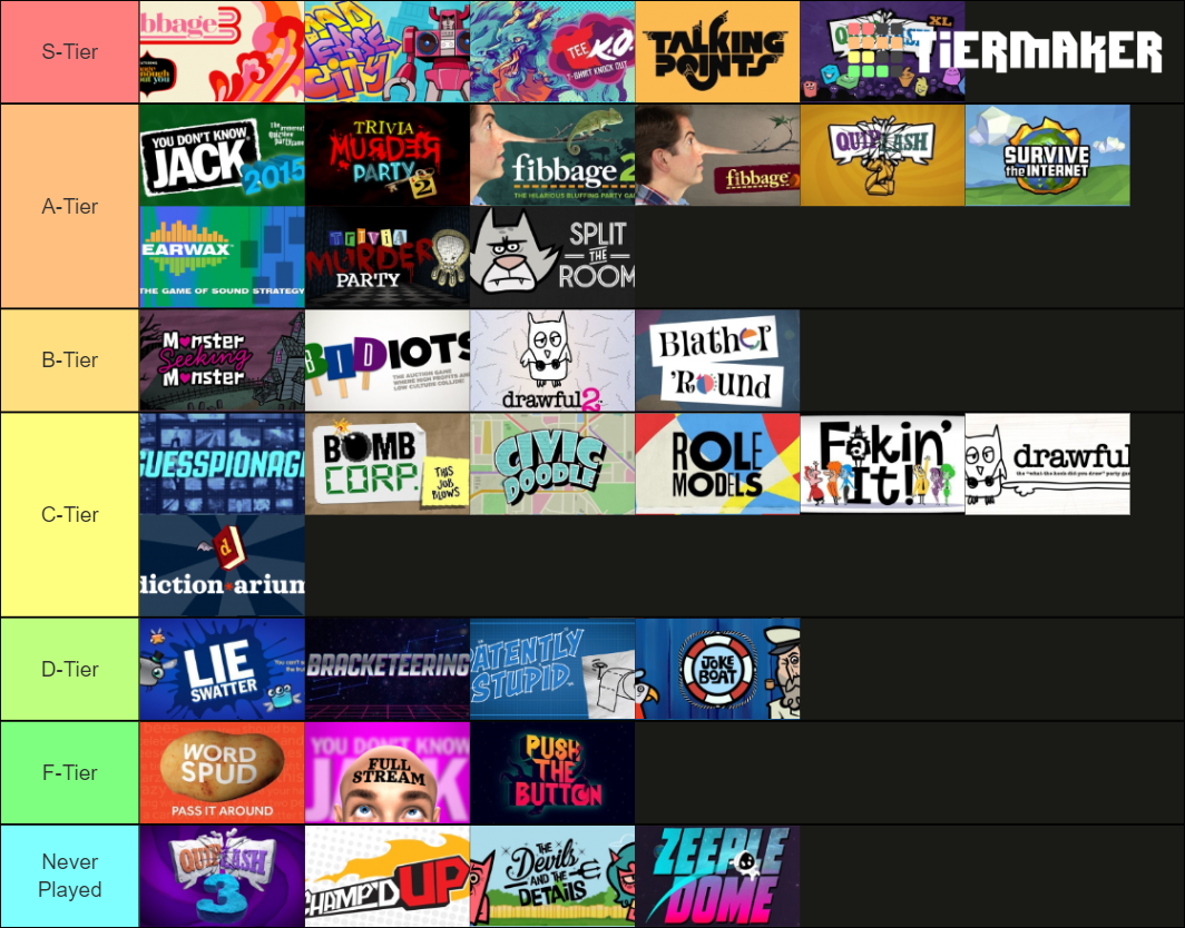 Jackbox Party Pack 17 And Drawful 2 Tier List Rankings