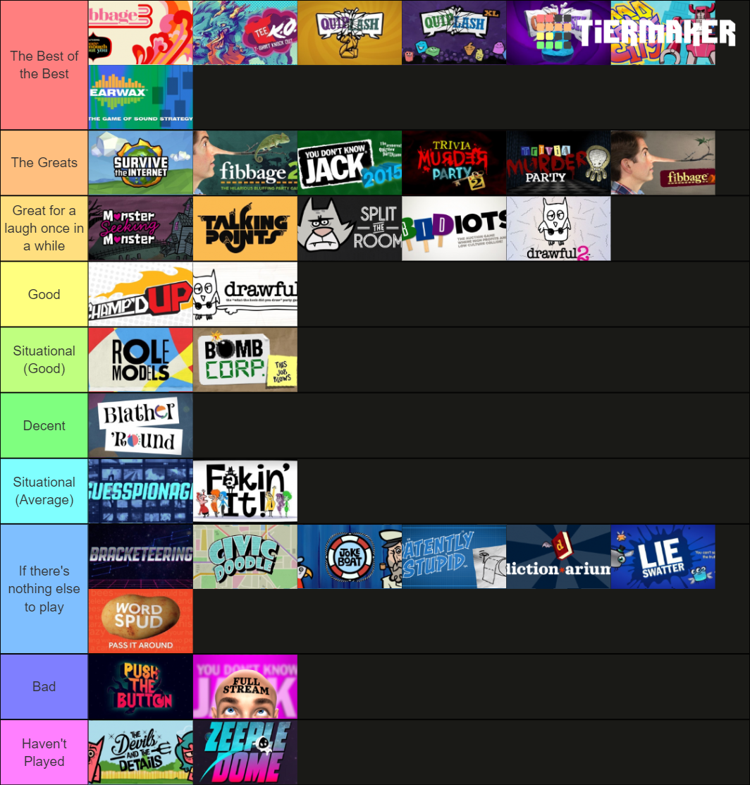 Jackbox Party Pack 17 And Drawful 2 Tier List Rankings