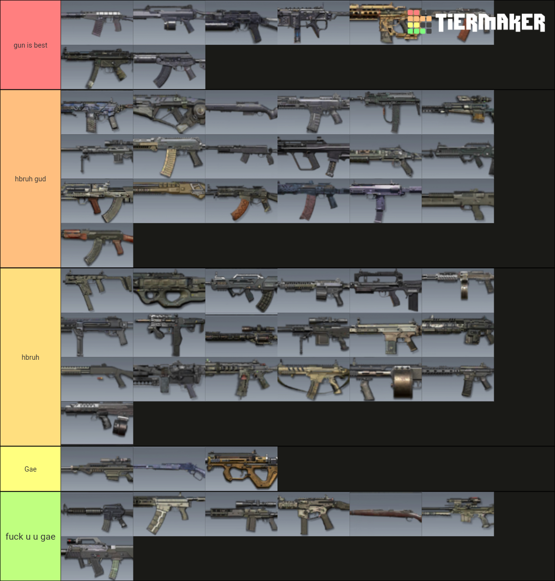 CODM GUNS S6 PSR Tier List (Community Rankings) - TierMaker