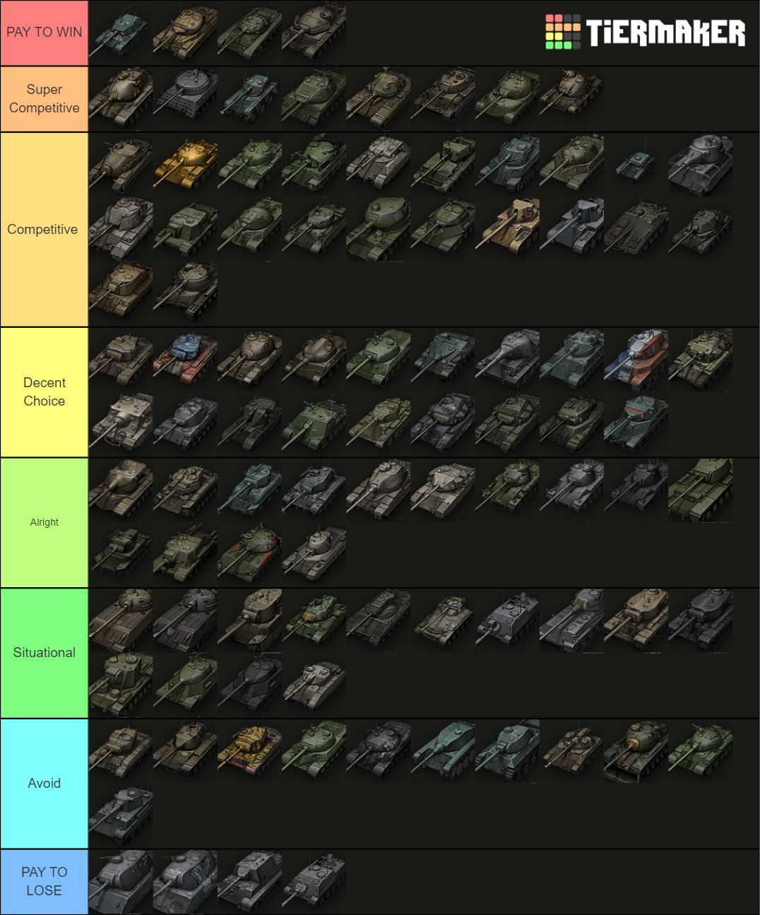 Every WoT Premium Tank (1.23) Tier List Rankings) TierMaker