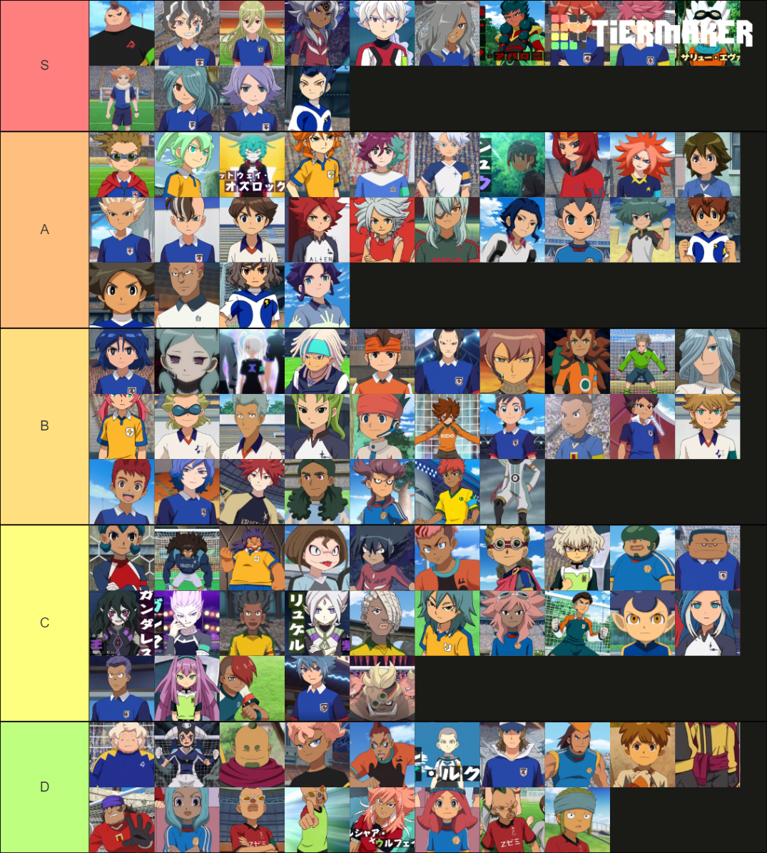 inazuma-eleven-characters-tier-list-most-important-tier-list