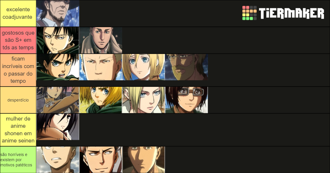 SNK Personagens Tier List (Community Rankings) - TierMaker