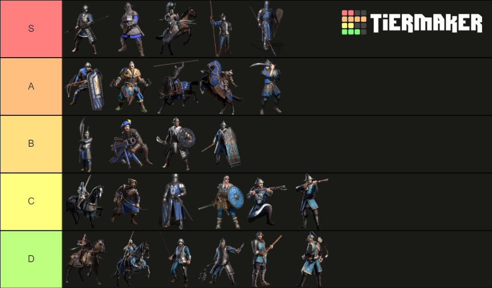 Conqueror's Blade Units Tier Tier List Rankings) TierMaker