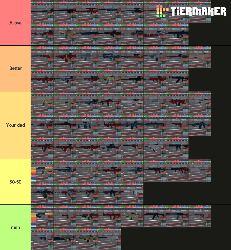 zombie-uprising-tier-list-community-rankings-tiermaker