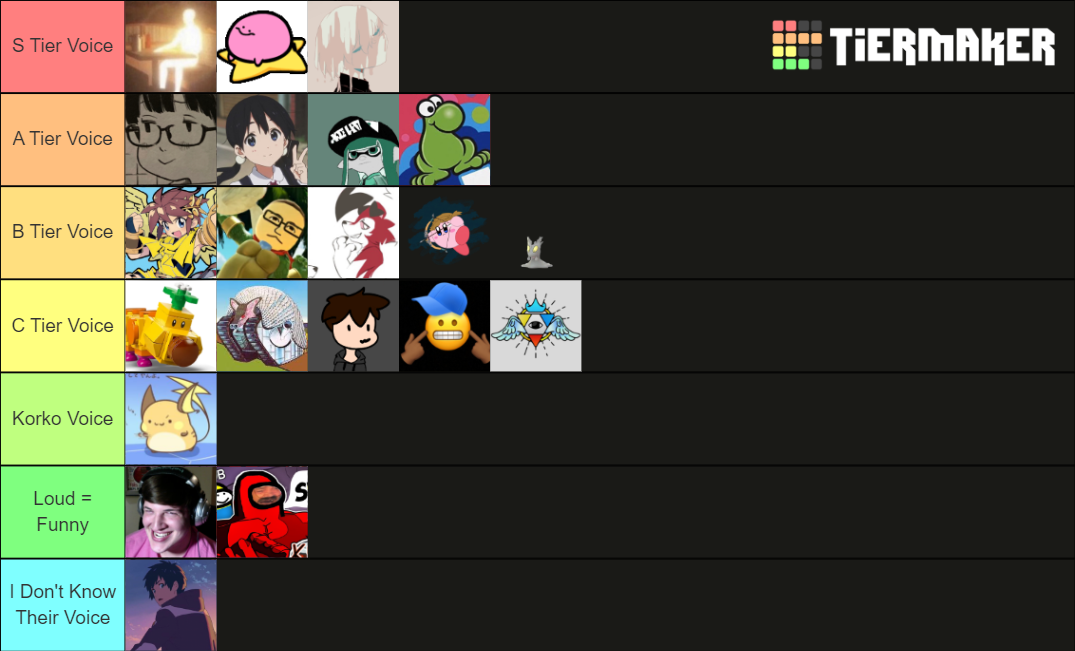 Voice Tier List (Community Rankings) - TierMaker