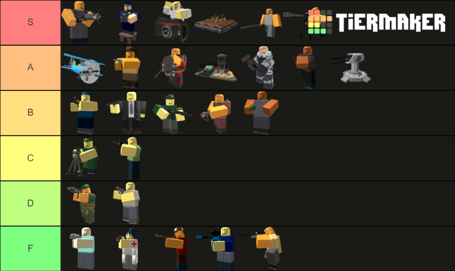 TDS Towers Tier List (Community Rankings) - TierMaker