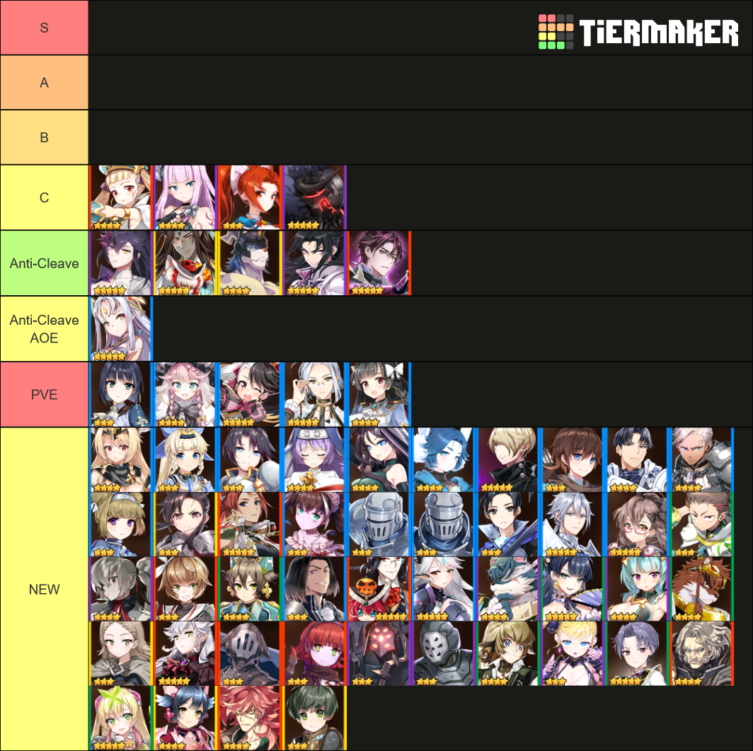 Epic 7 Tier List Rankings) TierMaker