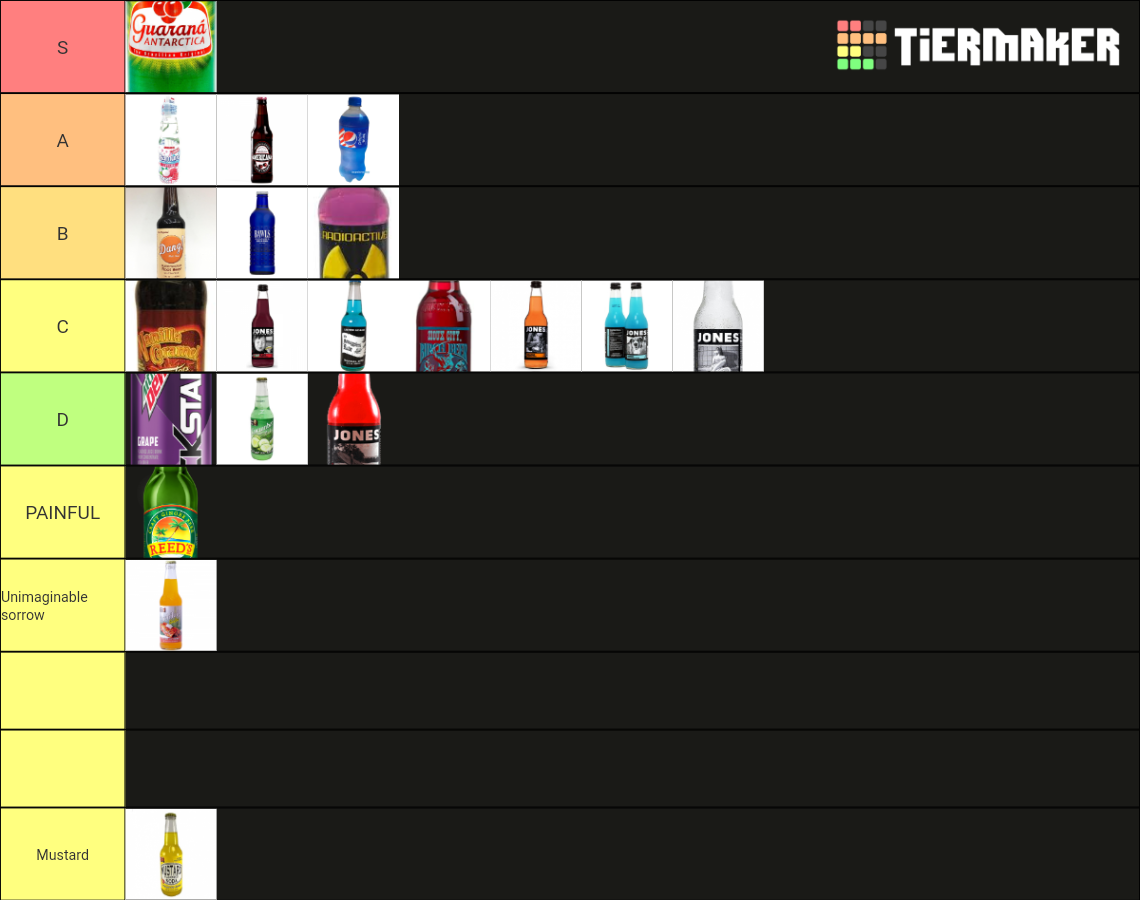 top soda epic top 10 Tier List Rankings) TierMaker