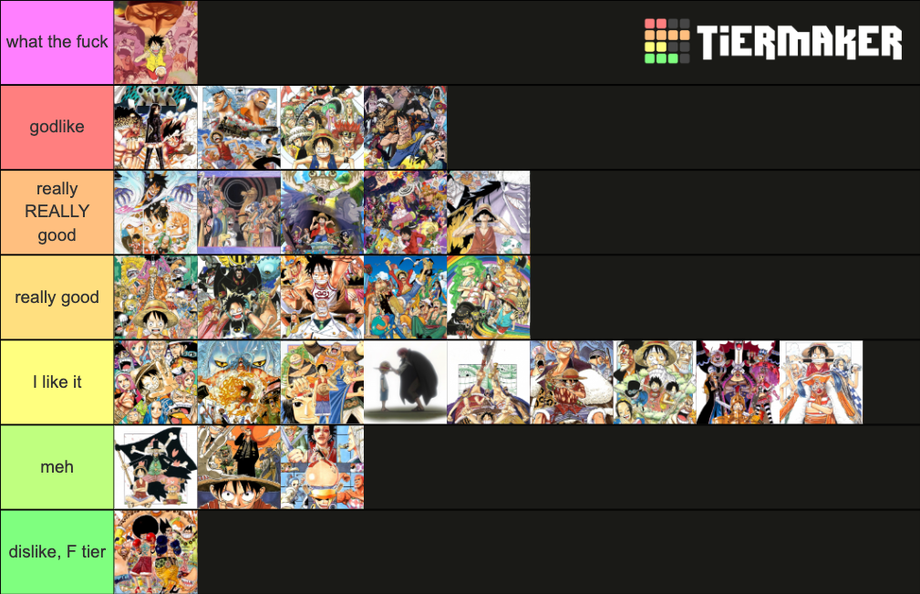 One Piece Manga Arcs Tier List Community Rankings Tiermaker 7730