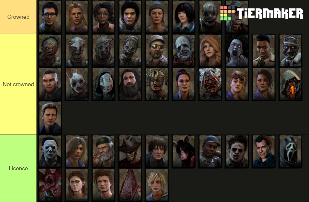 Hottest DBD Characters Tier List (Community Rankings) - TierMaker