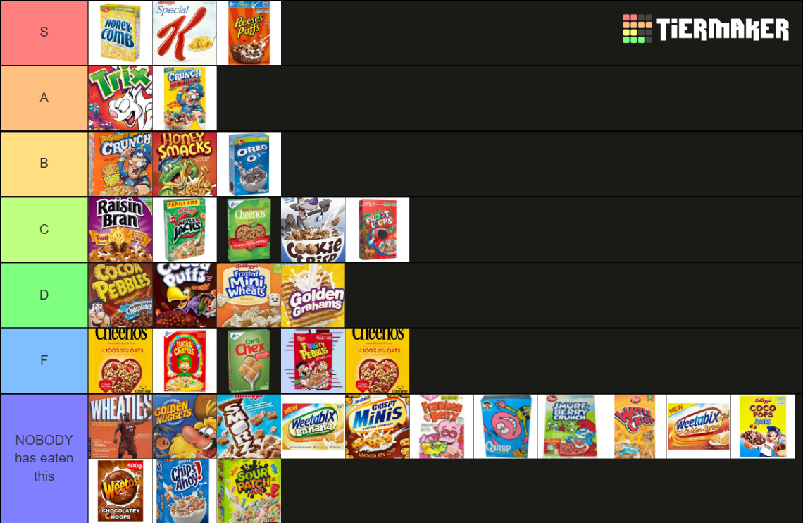 My Cereal Tier List Rankings) TierMaker
