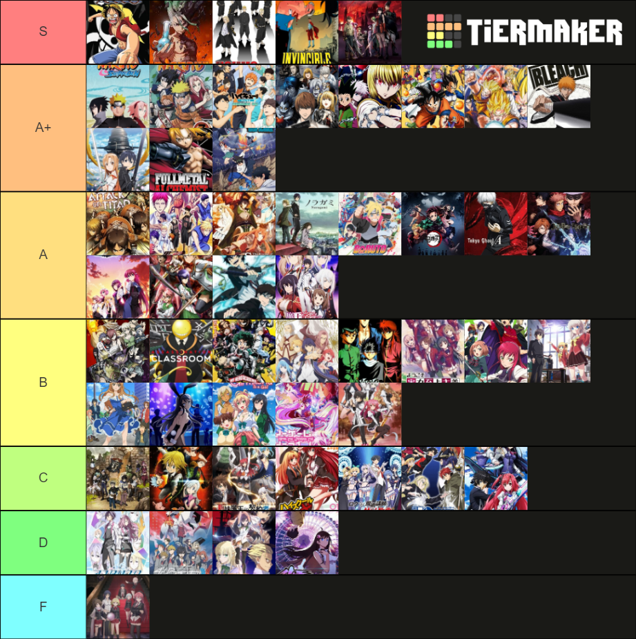 50 Anime Tier List Community Rankings TierMaker 50-anime-tier-list-community-rankings-tiermaker