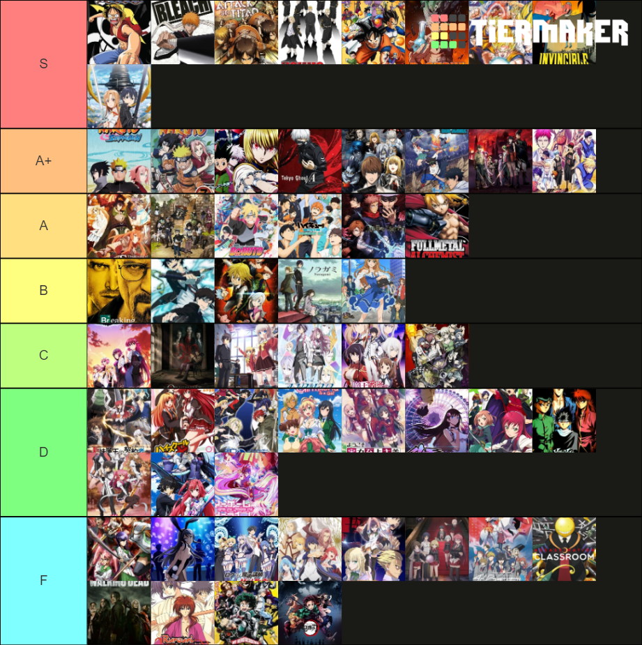 50 Anime Tier List Community Rankings TierMaker 50-anime-tier-list-community-rankings-tiermaker