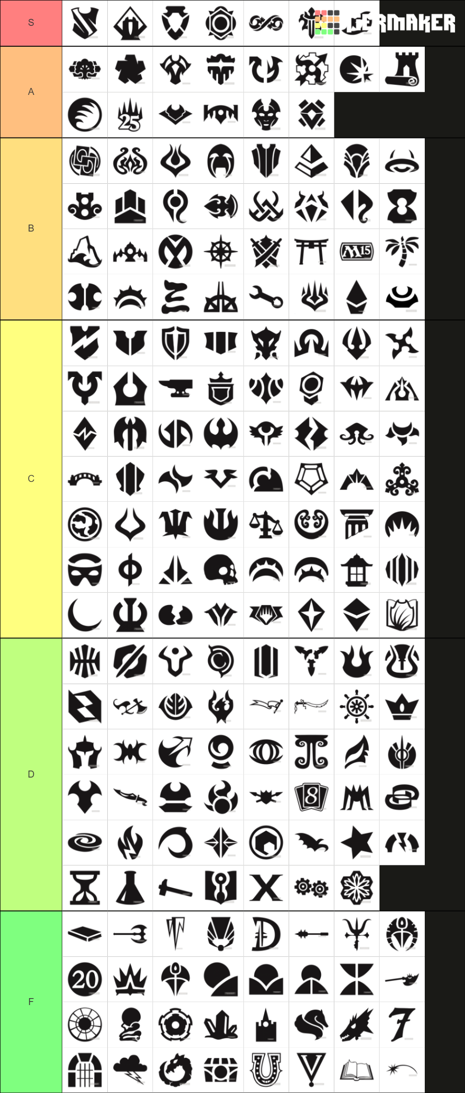 Magic the Gathering Set Symbols Tier List Rankings) TierMaker