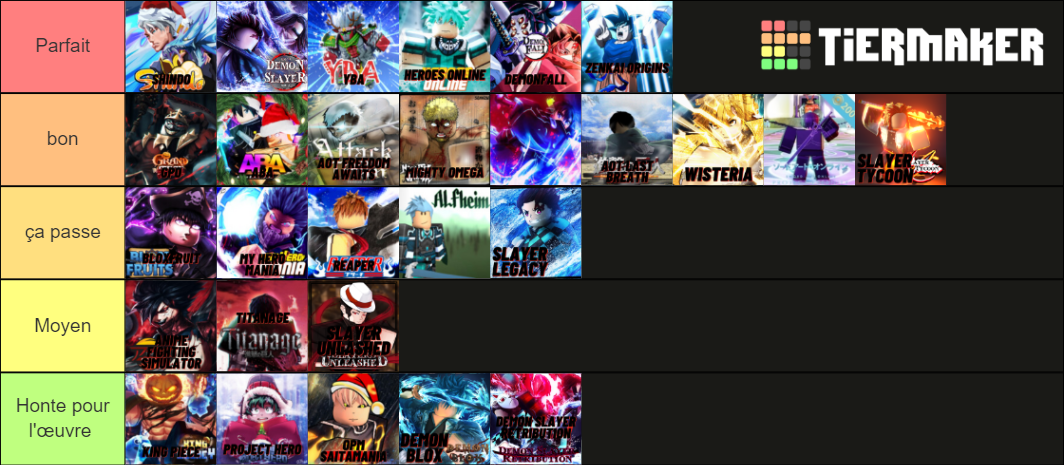 Roblox Anime Games Tier List (Community Rankings) - TierMaker