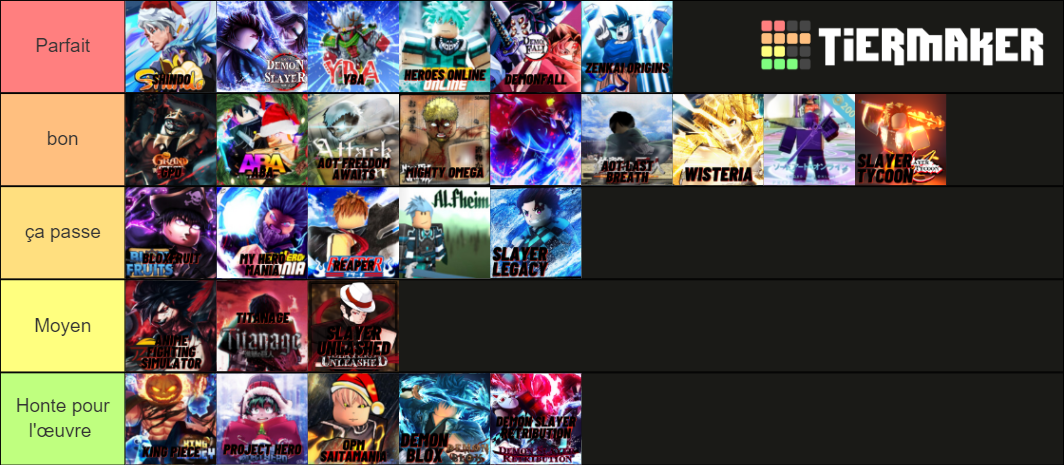 Roblox Anime Games Tier List Community Rankings TierMaker roblox-anime-games-tier-list-community-rankings-tiermaker