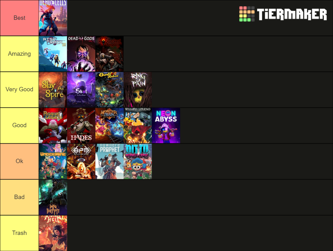 The house td tier list