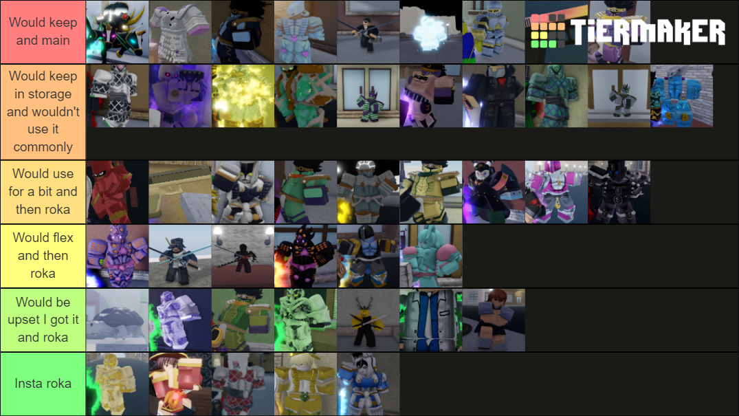 Roblox Yba Stand Tier List - vrogue.co