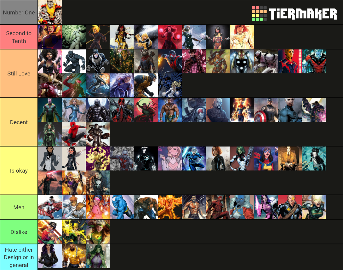 Marvel Heroes Tier List (Community Rankings) - TierMaker