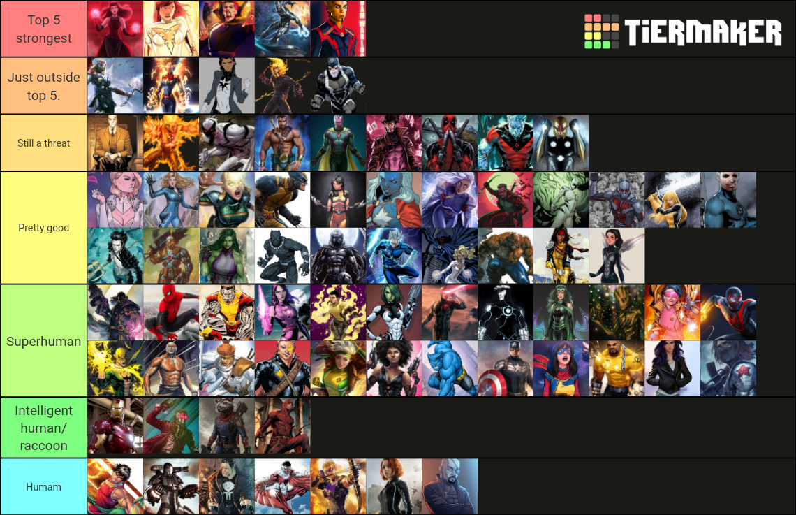 Marvel Heroes Tier List (Community Rankings) - TierMaker