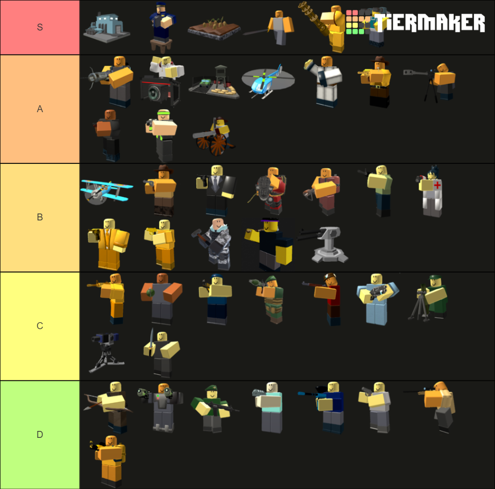 (Solar Eclipse) Tower Defense Simulator Towers Tier List (Community ...