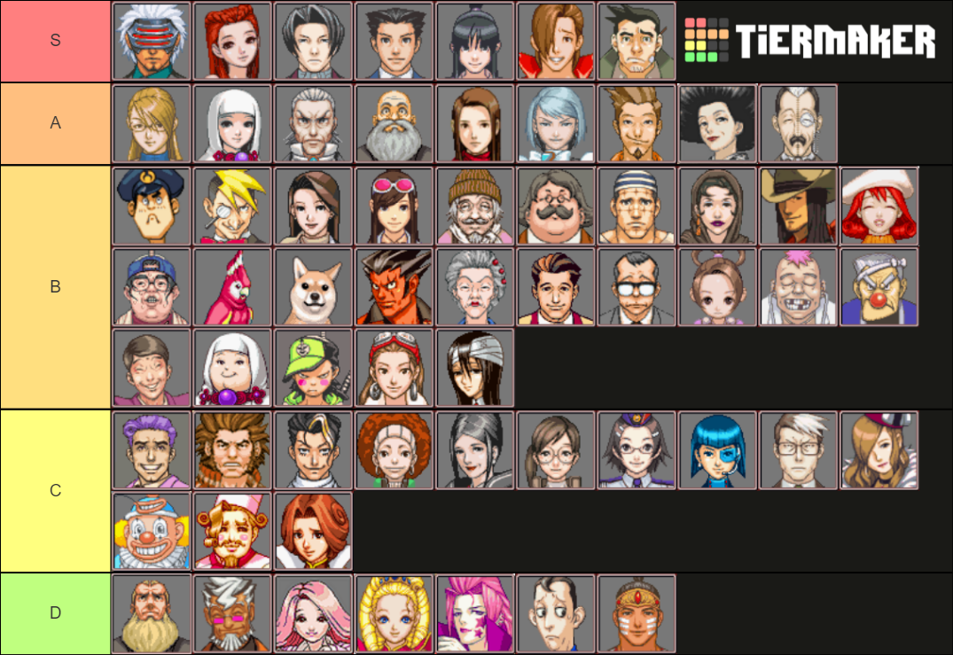 Phoenix Wright Ace Attorney Trilogy Character Ranking Tier List 