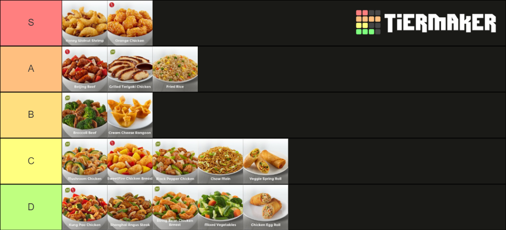 panda-express-entrees-tier-list-community-rankings-tiermaker