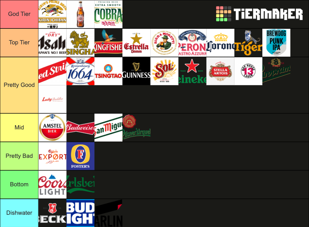 beer-tier-list-youtube
