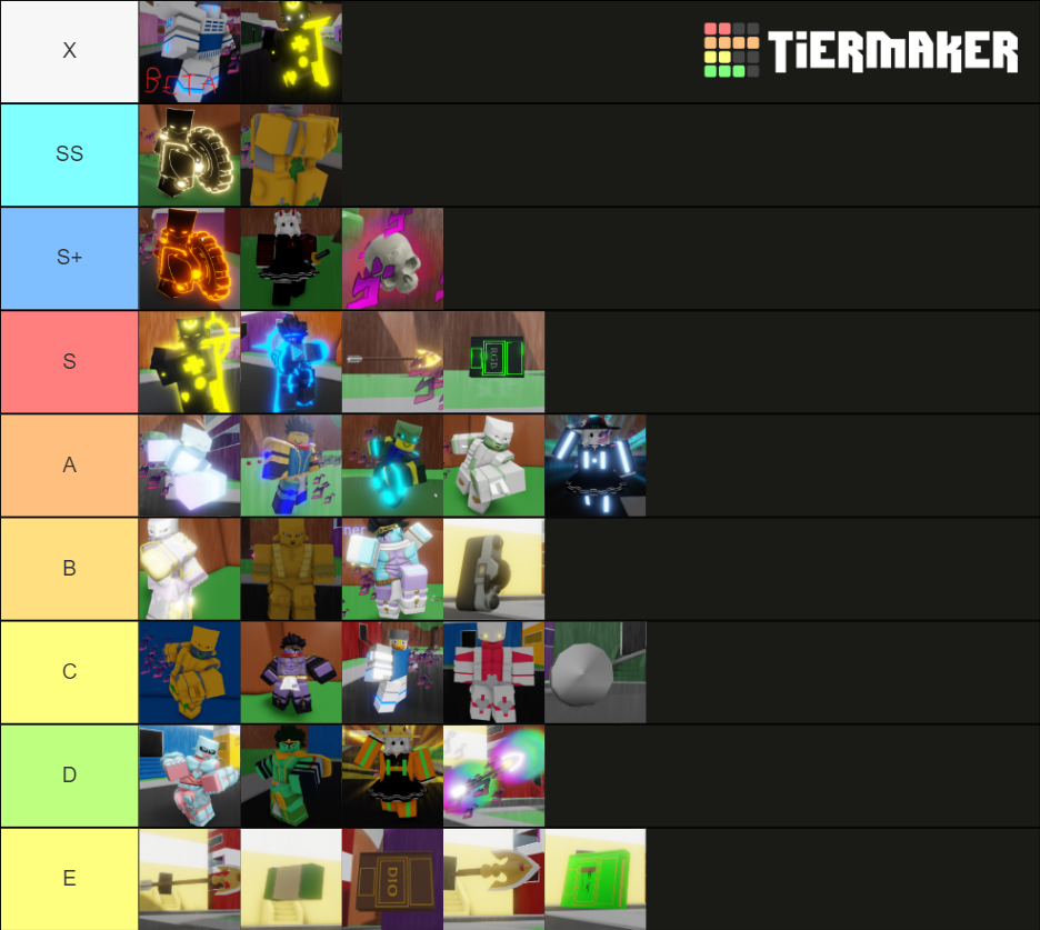 Value List Tier List (Community Rankings) - TierMaker