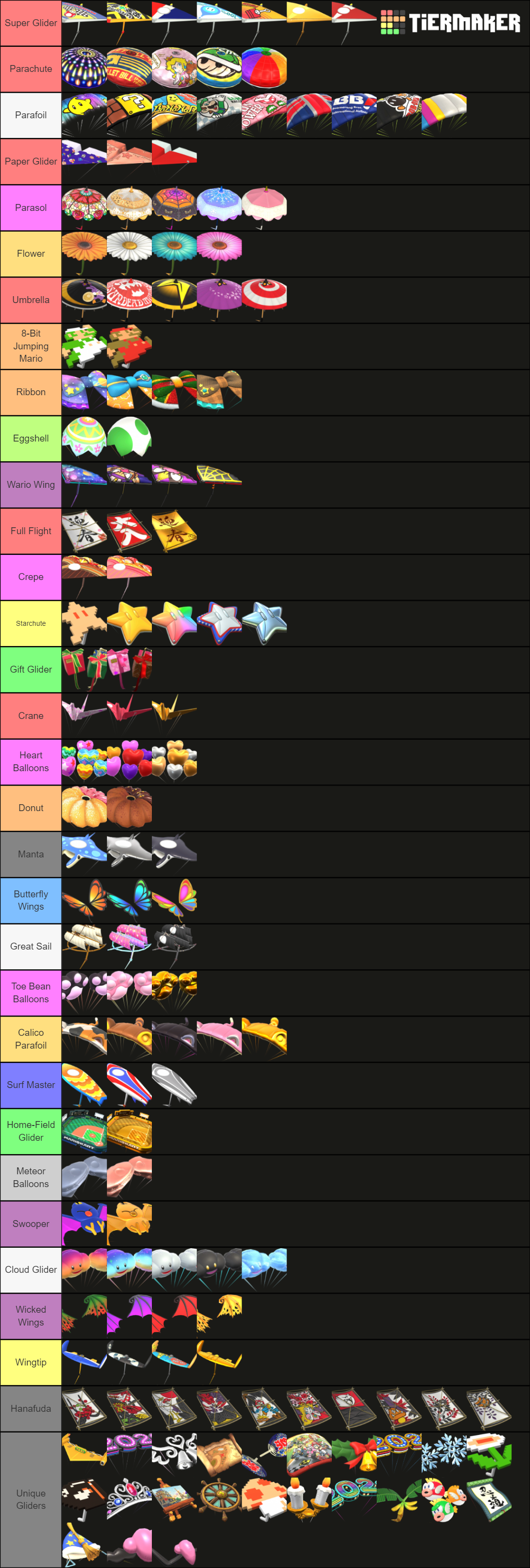 Ranking Glider Alts in Mario Kart Tour Tier List Rankings