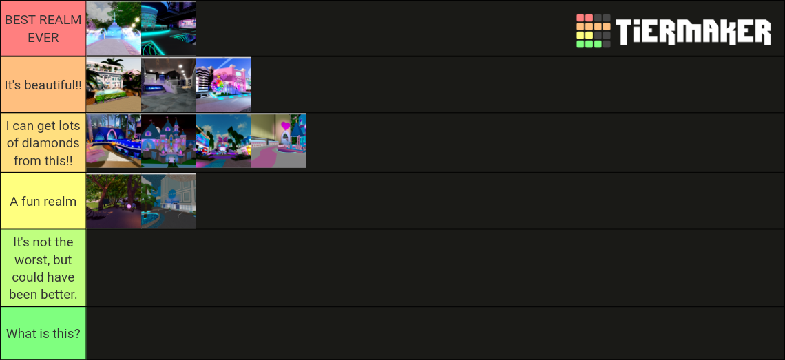 Royale High Realms Tier List Rankings) TierMaker