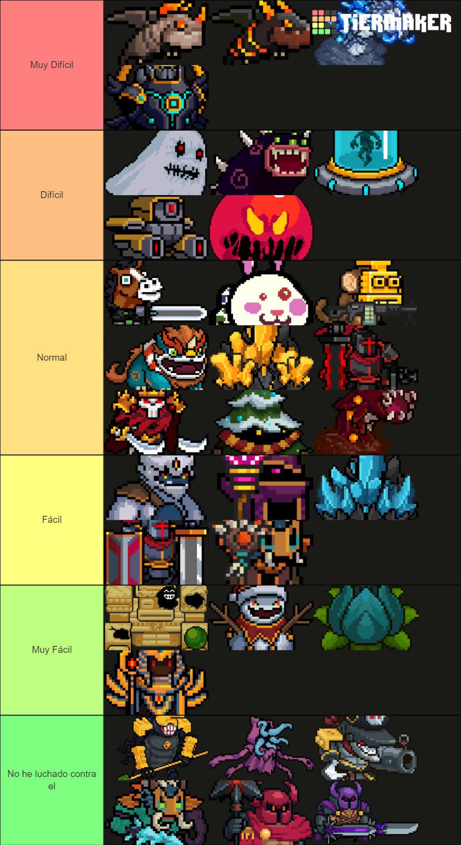 Jefes de Soul Knight Tier List Rankings) TierMaker