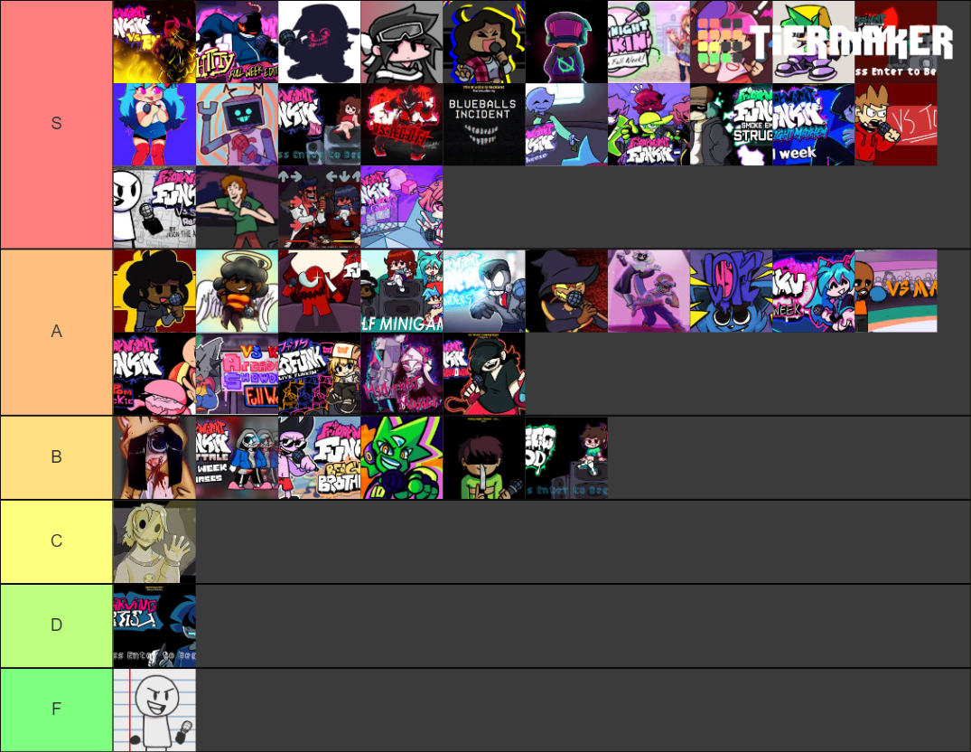 Fnf Mod Tier List Community Rankings Tiermaker Fnf Mod Tier List Community Rankings Tiermaker