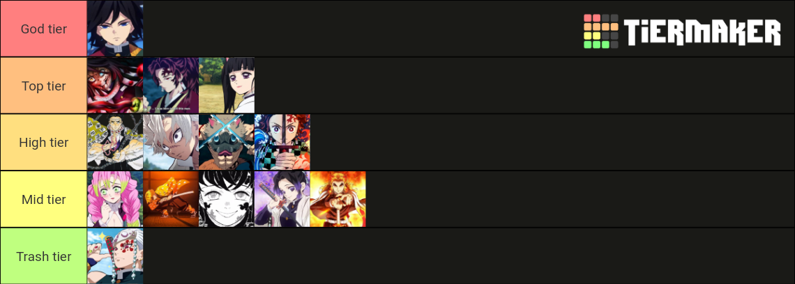 Demon Slayer Power Ranking Tier List (Community Rankings) - TierMaker