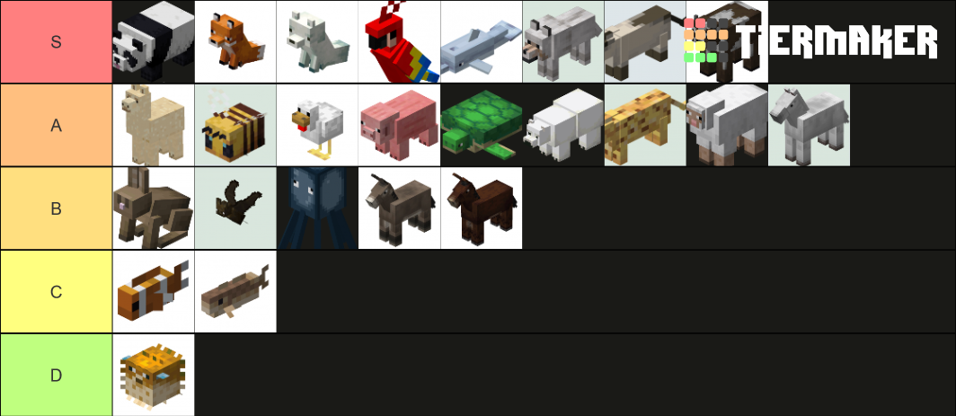 Minecraft Animals (cutest to ugliest) Tier List (Community Rankings ...