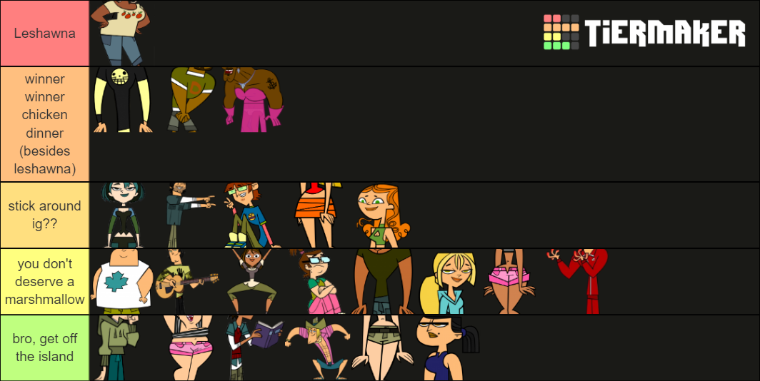 Ranking the total drama island characters Tier List Rankings