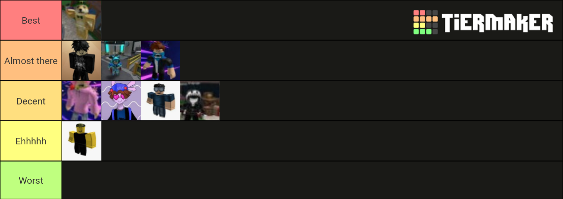 Rate these mm2 players Tier List (Community Rankings) - TierMaker