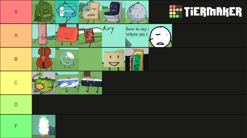 ONE Tier List Rankings) TierMaker