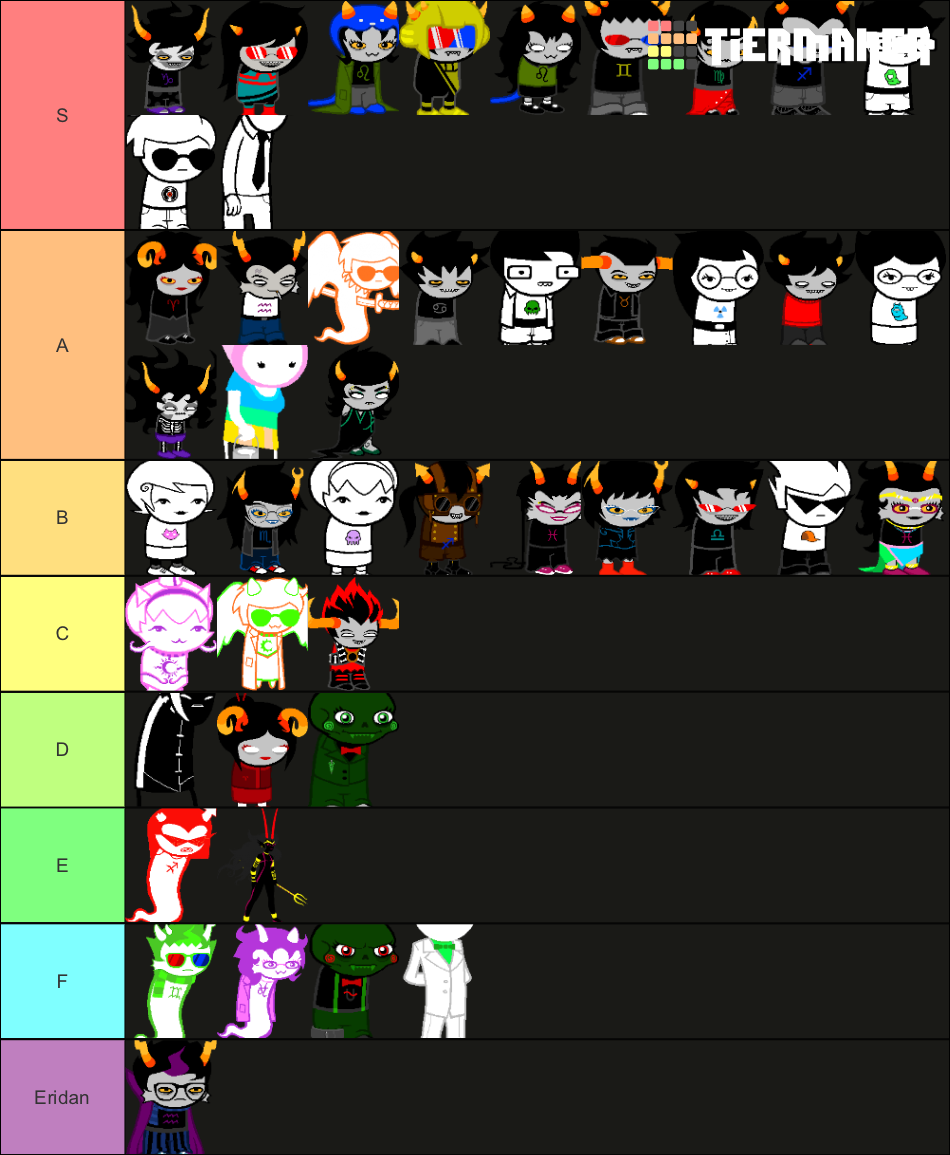 Homestuck Character Ranks Tier List (Community Rankings) - TierMaker