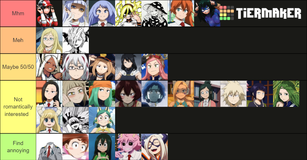 My Hero Academia Waifus Tier List (Community Rankings) - TierMaker