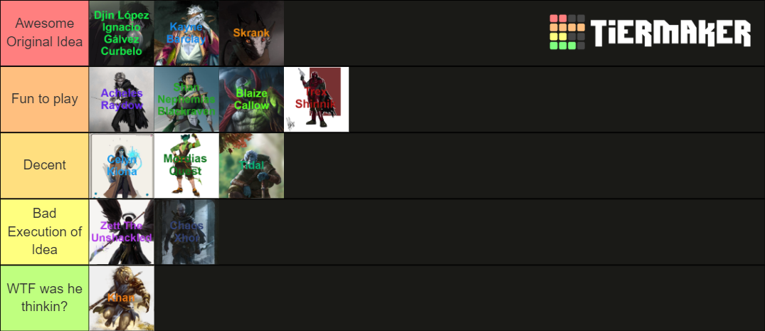 Madzio D&D Characters Tier List (Community Rankings) - TierMaker