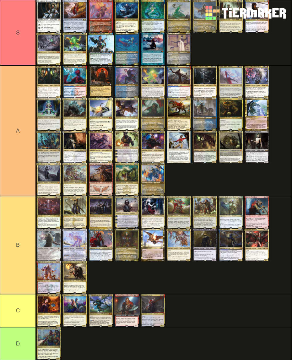 MTG Commander Most Played Commanders Of All Time Tier List