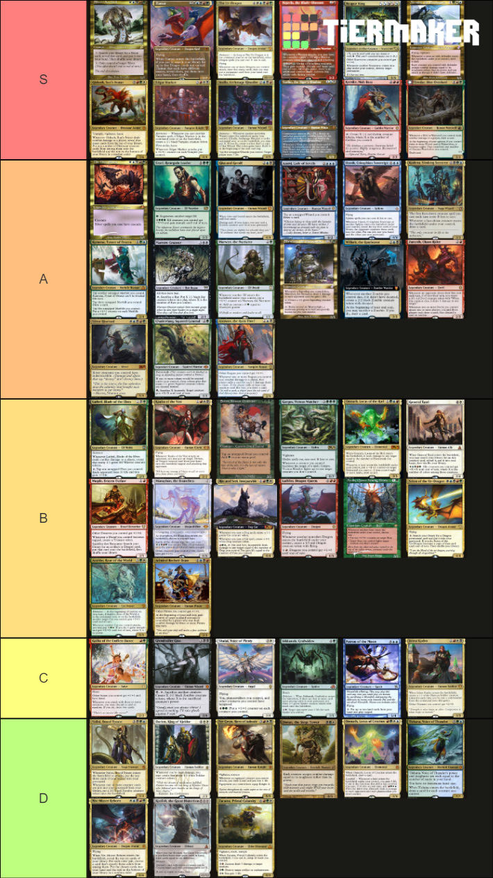 MTG Most Played Tribal Commanders Of All Time Tier List
