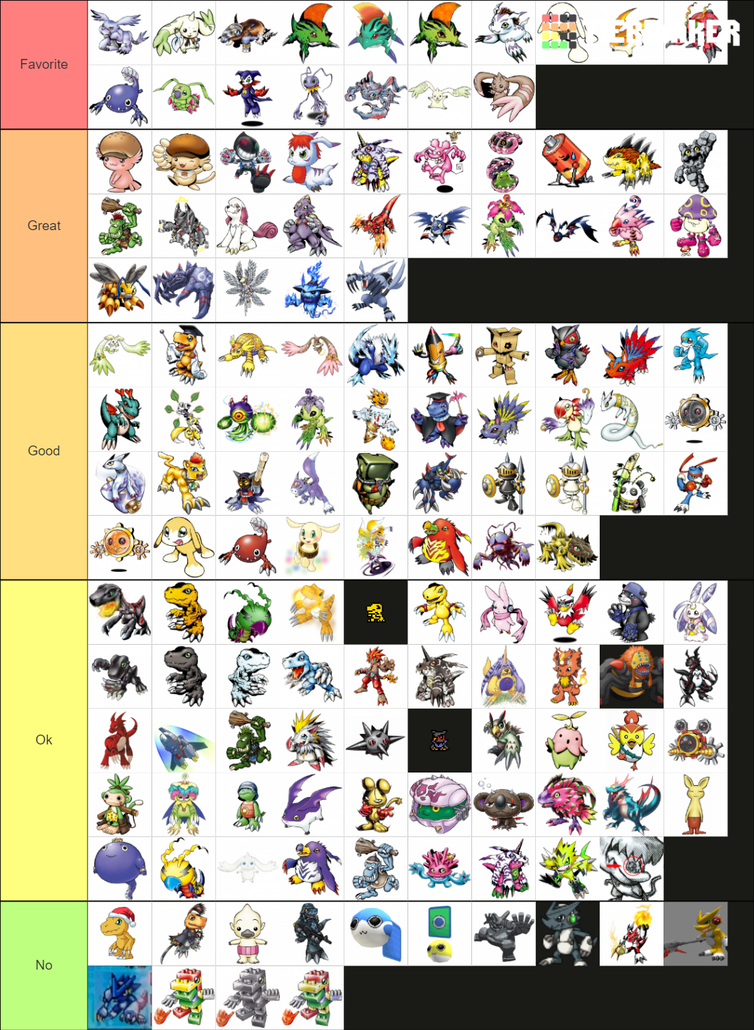 Digimon Tier List Digimon Super Rumble Wiki - vrogue.co