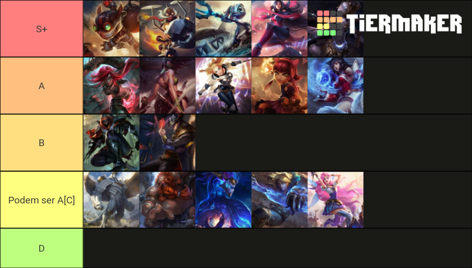WILD RIFT CHAMPS TIER LIST Tier List Rankings) TierMaker