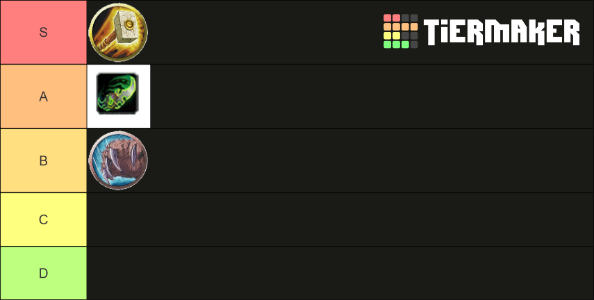 World Of Warcraft Classes Tier List (Community Rankings) - TierMaker