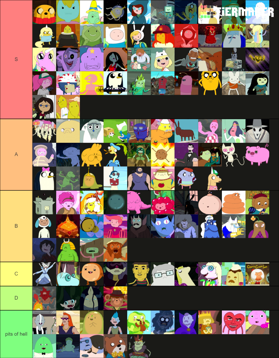 ALL adventure time character's Tier List (Community Rankings) - TierMaker