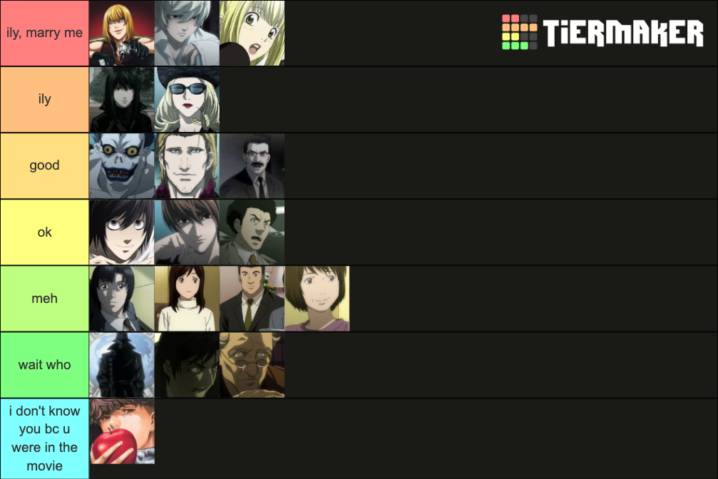 Ranking death note characters from best to worst Tier List Community Rankings  TierMaker